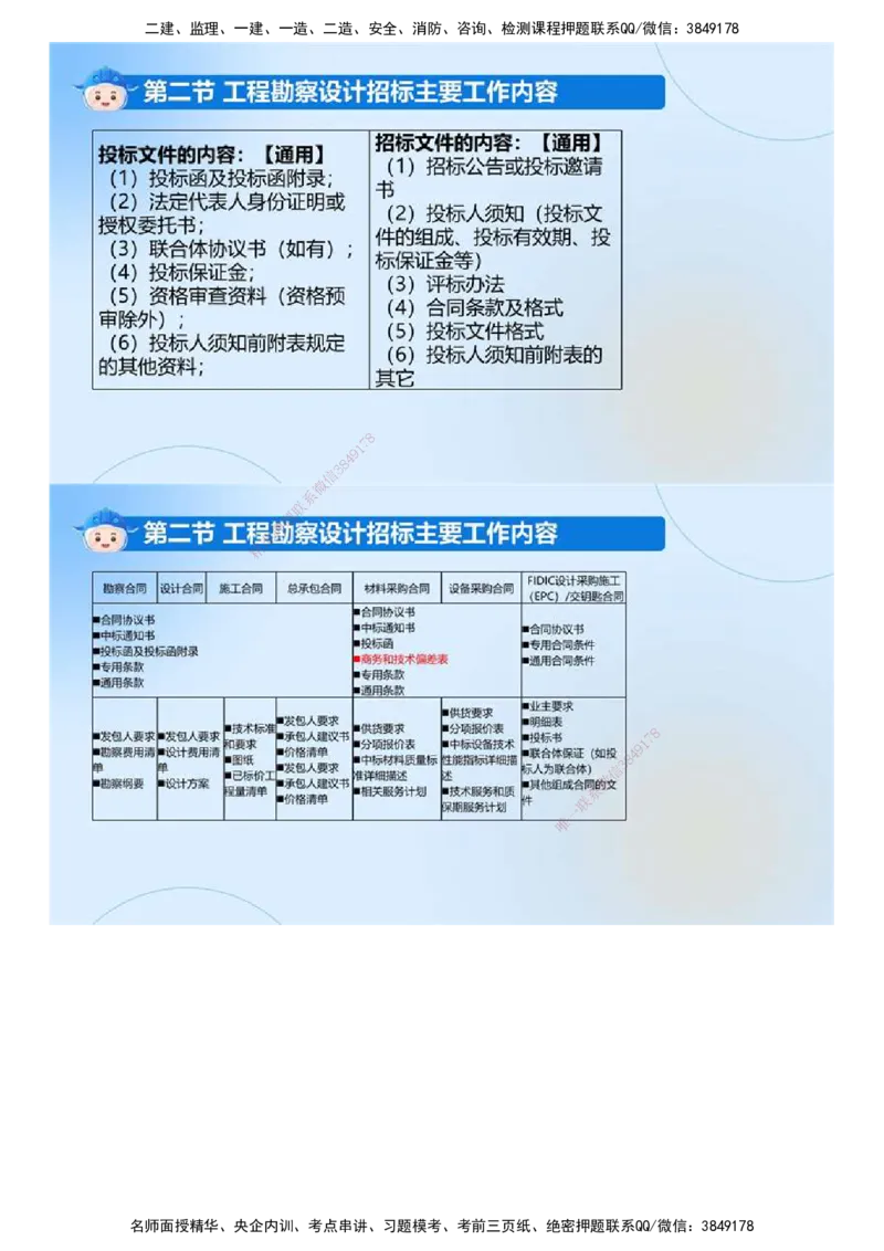 01.《建设工程合同管理》冲关直播密训（1）.mp4_监理工程师_2025监理工程师_2025年监理工程师SVIP_2025年监理合同管理SVIP_04-冲刺串讲✿考点强化✿小灶集训