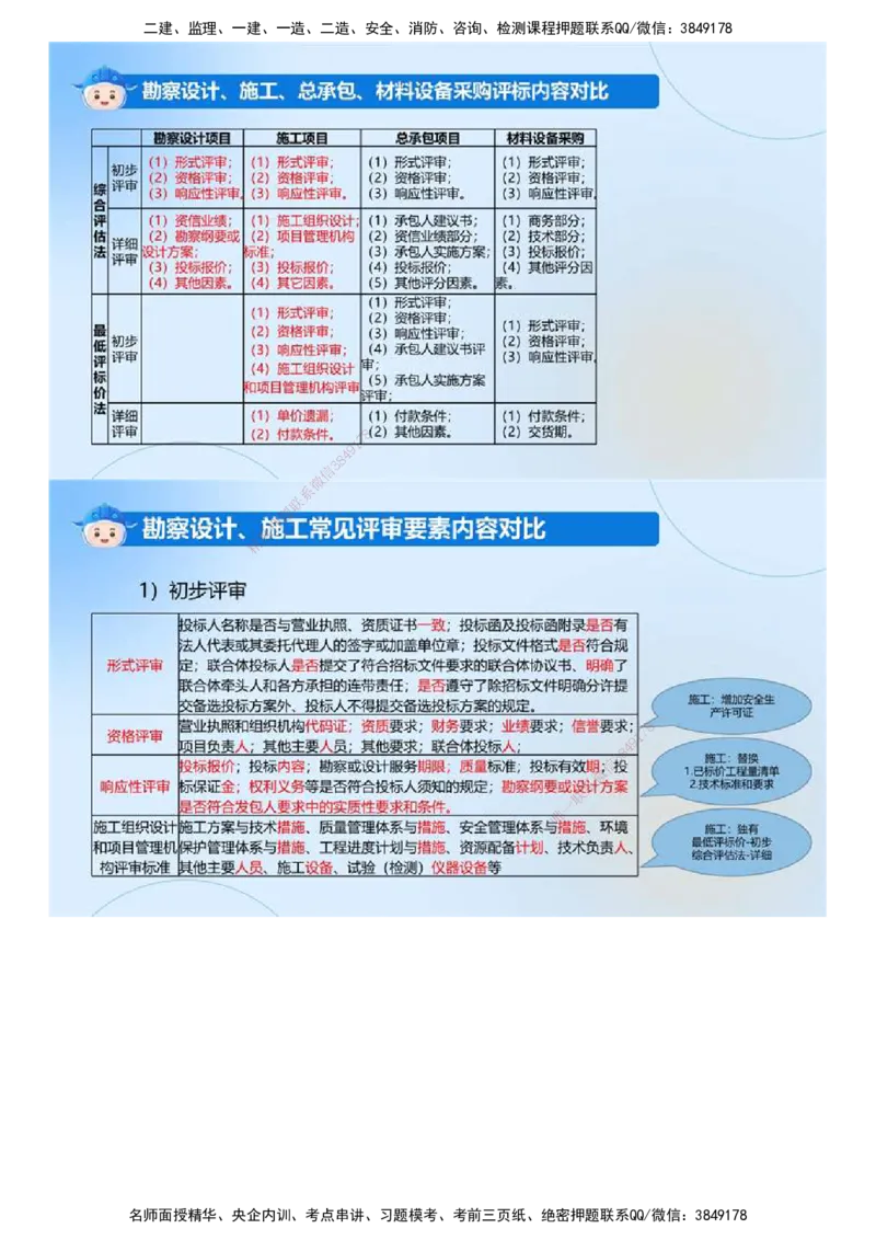 01.《建设工程合同管理》冲关直播密训（1）.mp4_监理工程师_2025监理工程师_2025年监理工程师SVIP_2025年监理合同管理SVIP_04-冲刺串讲✿考点强化✿小灶集训