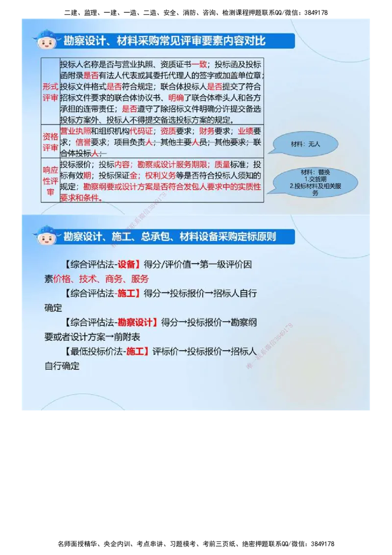 01.《建设工程合同管理》冲关直播密训（1）.mp4_监理工程师_2025监理工程师_2025年监理工程师SVIP_2025年监理合同管理SVIP_04-冲刺串讲✿考点强化✿小灶集训