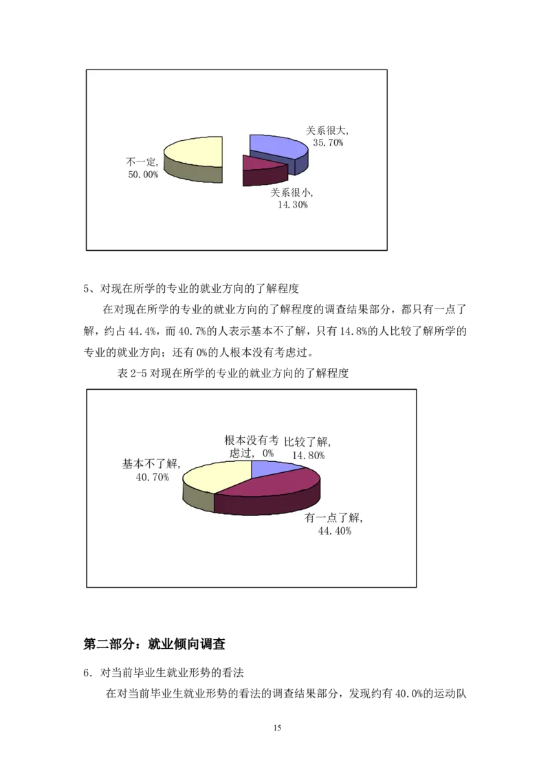 福建体育职业技术学院新生新生职业生涯规划_E6-职业规划_52体育专业