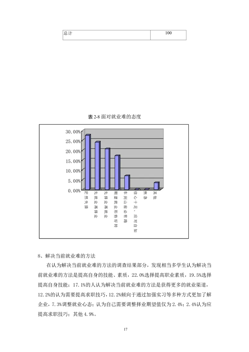 福建体育职业技术学院新生新生职业生涯规划_E6-职业规划_52体育专业