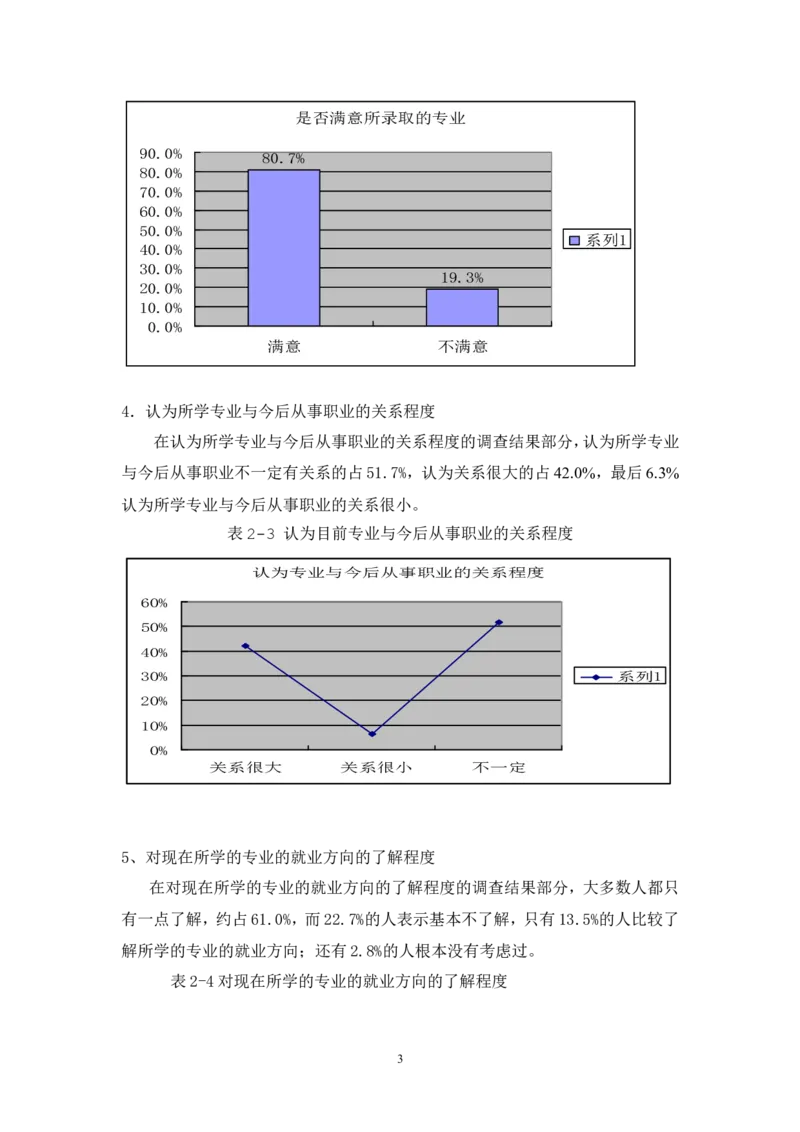 福建体育职业技术学院新生新生职业生涯规划_E6-职业规划_52体育专业