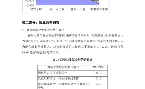 福建体育职业技术学院新生新生职业生涯规划_E6-职业规划_52体育专业