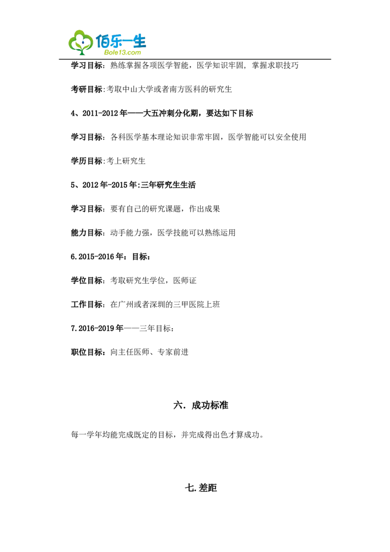 最新经典2019临床医学专业大学生职业生涯规划书范文_E6-职业规划_21临床医学专业