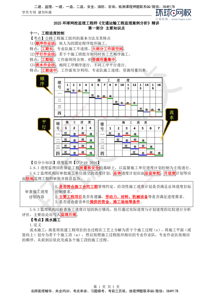 16.基本知识点十一工程进度控制(一)_监理工程师_2025监理工程师_2025年监理工程师SVIP_2025年监理交通案例SVIP_02-基础精讲✿高端面授✿深度强化