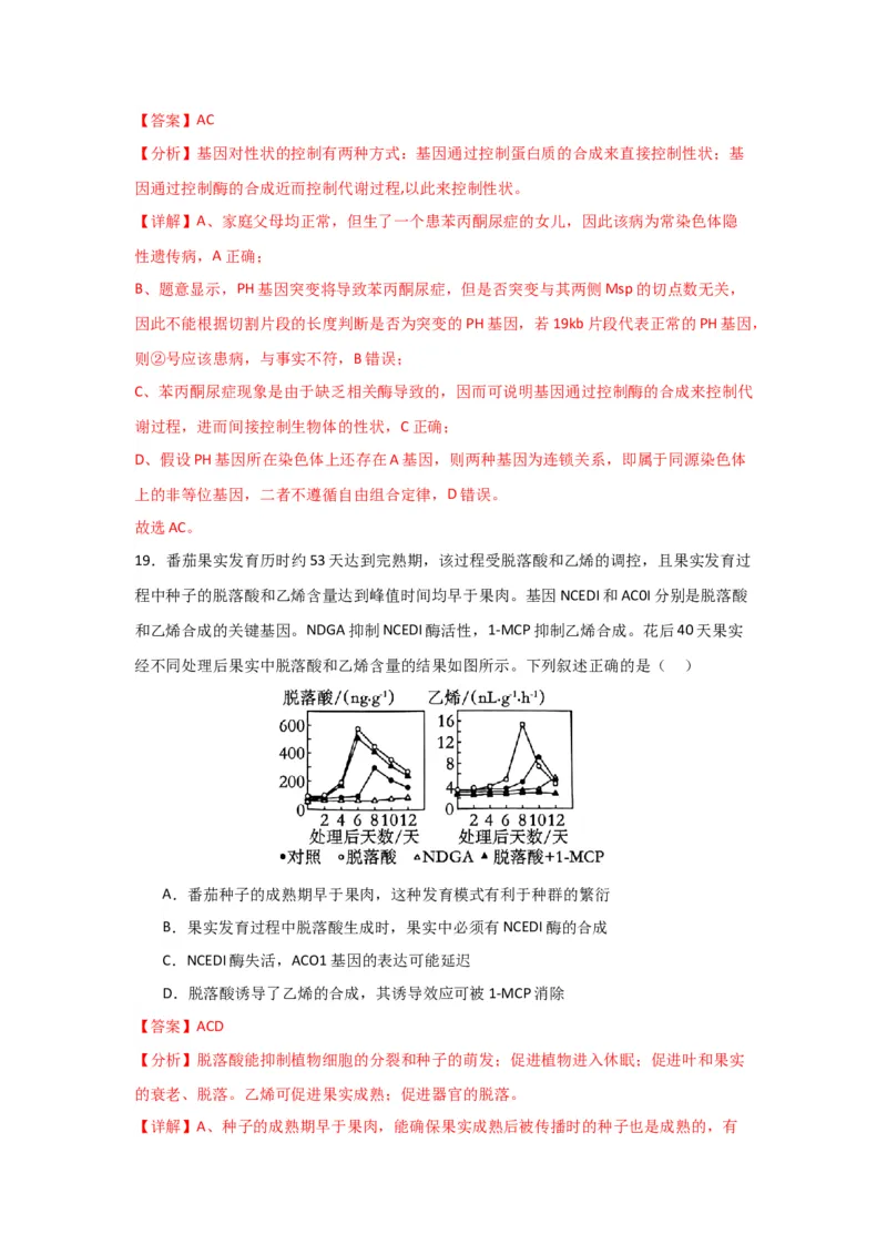 黄金卷04（解析版）-赢在高考&middot;黄金8卷备战2024年高考生物模拟卷（黑龙江专用）_2024高考押题卷_92024赢在高考全系列_赢在高考&middot;黄金8卷备战2024年高考生物模拟卷
