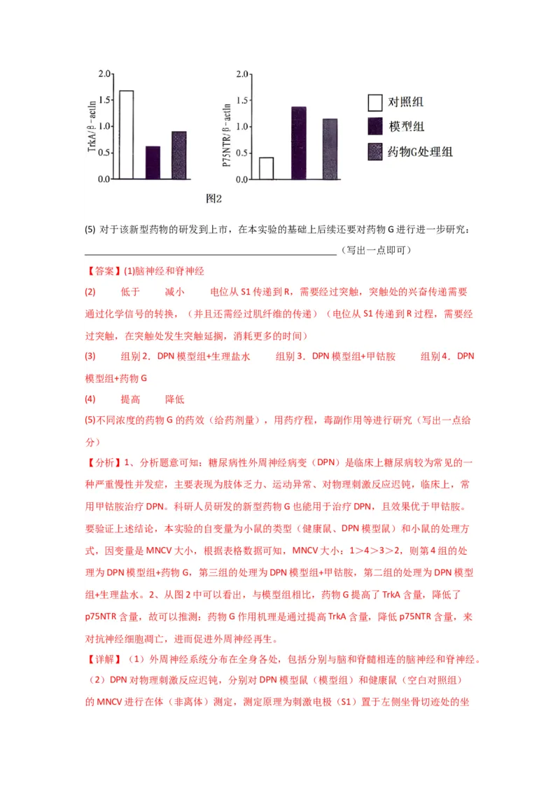 黄金卷04（解析版）-赢在高考&middot;黄金8卷备战2024年高考生物模拟卷（黑龙江专用）_2024高考押题卷_92024赢在高考全系列_赢在高考&middot;黄金8卷备战2024年高考生物模拟卷