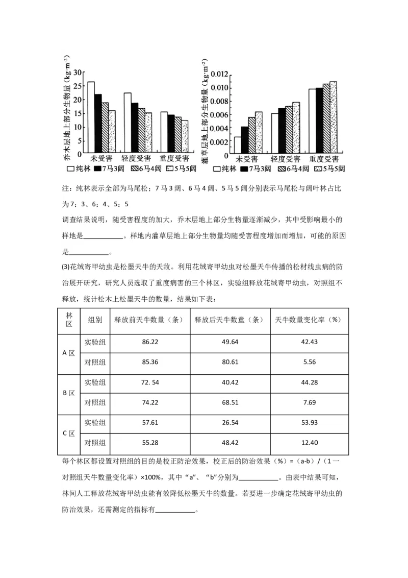 黄金卷04（解析版）-赢在高考&middot;黄金8卷备战2024年高考生物模拟卷（黑龙江专用）_2024高考押题卷_92024赢在高考全系列_赢在高考&middot;黄金8卷备战2024年高考生物模拟卷