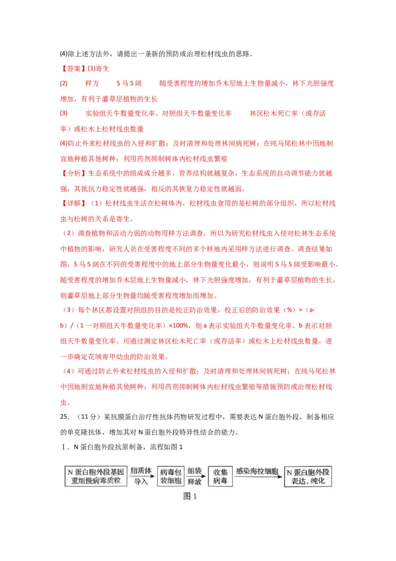 黄金卷04（解析版）-赢在高考&middot;黄金8卷备战2024年高考生物模拟卷（黑龙江专用）_2024高考押题卷_92024赢在高考全系列_赢在高考&middot;黄金8卷备战2024年高考生物模拟卷
