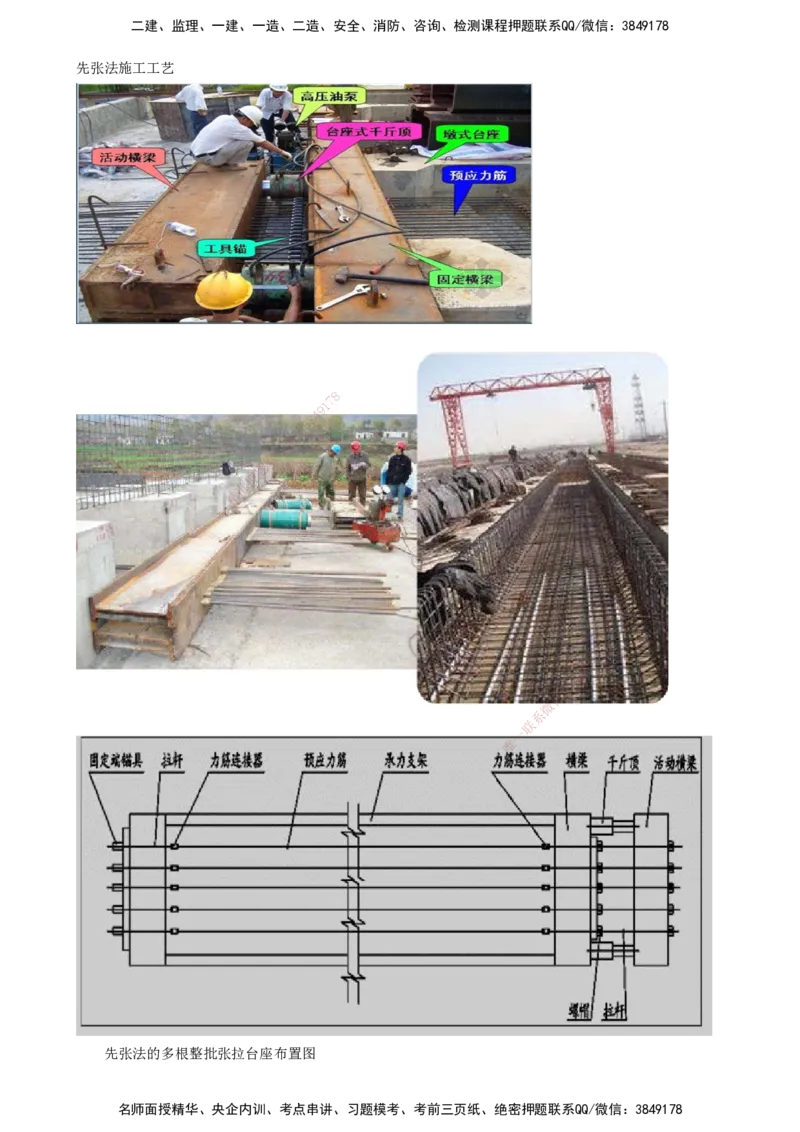 13-第二部分-模块四-桥梁工程_监理工程师_2025监理工程师_2025年监理工程师SVIP_2025年监理交通案例SVIP_04-冲刺串讲✿考点强化✿小灶集训_讲义