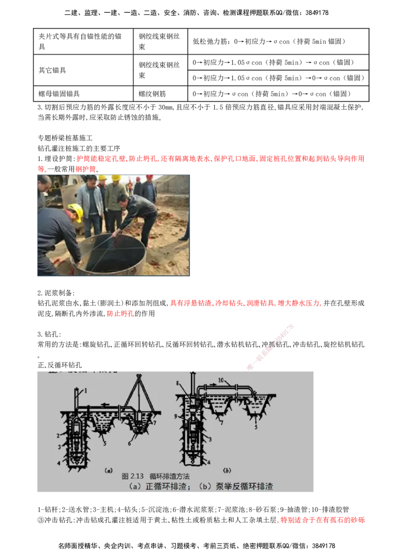 13-第二部分-模块四-桥梁工程_监理工程师_2025监理工程师_2025年监理工程师SVIP_2025年监理交通案例SVIP_04-冲刺串讲✿考点强化✿小灶集训_讲义