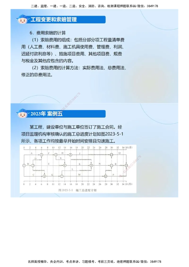 02.《建设工程监理案例分析-土建》冲关直播密训（2）.mp4_监理工程师_2025监理工程师_2025年监理工程师SVIP_2025年监理土建案例SVIP_04-冲刺串讲✿考点强化✿小灶集训