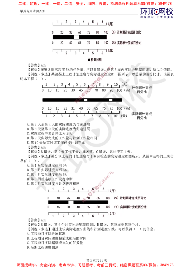 04.进度：精题必练（四）_监理工程师_2025监理工程师_2025年监理工程师SVIP_2025年监理土建控制SVIP_03-习题精析✿实战特训✿模考通关_12-控制《精题必练班》李娜HQ推荐