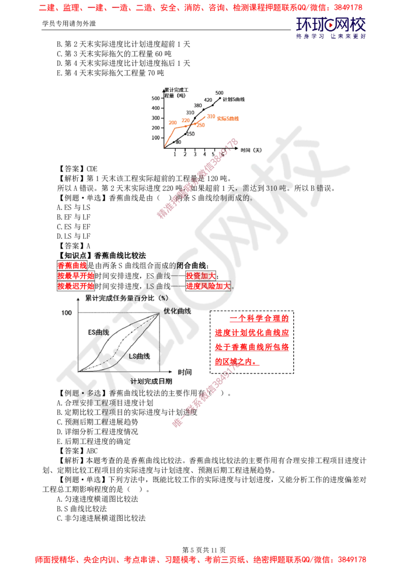 04.进度：精题必练（四）_监理工程师_2025监理工程师_2025年监理工程师SVIP_2025年监理土建控制SVIP_03-习题精析✿实战特训✿模考通关_12-控制《精题必练班》李娜HQ推荐