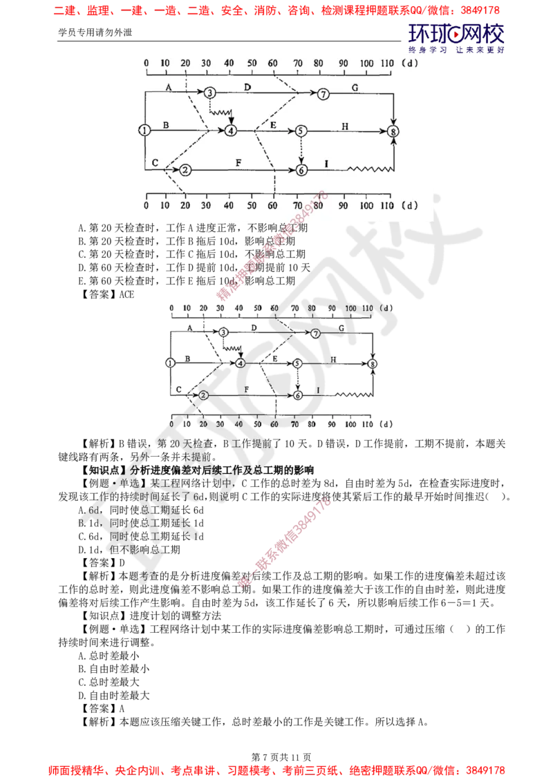 04.进度：精题必练（四）_监理工程师_2025监理工程师_2025年监理工程师SVIP_2025年监理土建控制SVIP_03-习题精析✿实战特训✿模考通关_12-控制《精题必练班》李娜HQ推荐