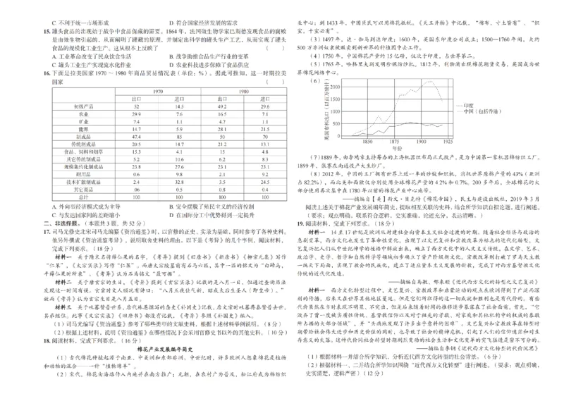 2024届湖南省长沙市第一中学高考适应性演练(三）历史试题_2024年5月_01按日期_11号_2024届湖南省长沙市第一中学高考适应性演练(三）