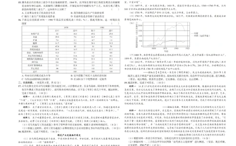 2024届湖南省长沙市第一中学高考适应性演练(三）历史试题_2024年5月_01按日期_11号_2024届湖南省长沙市第一中学高考适应性演练(三）