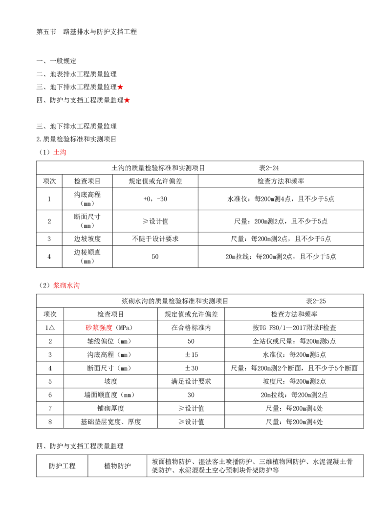 16-第二章-路基工程质量监理（九）_监理工程师_2025监理工程师_2025年监理工程师SVIP_2025年监理交通控制SVIP_02-基础精讲✿高端面授✿深度强化_专业篇_讲义