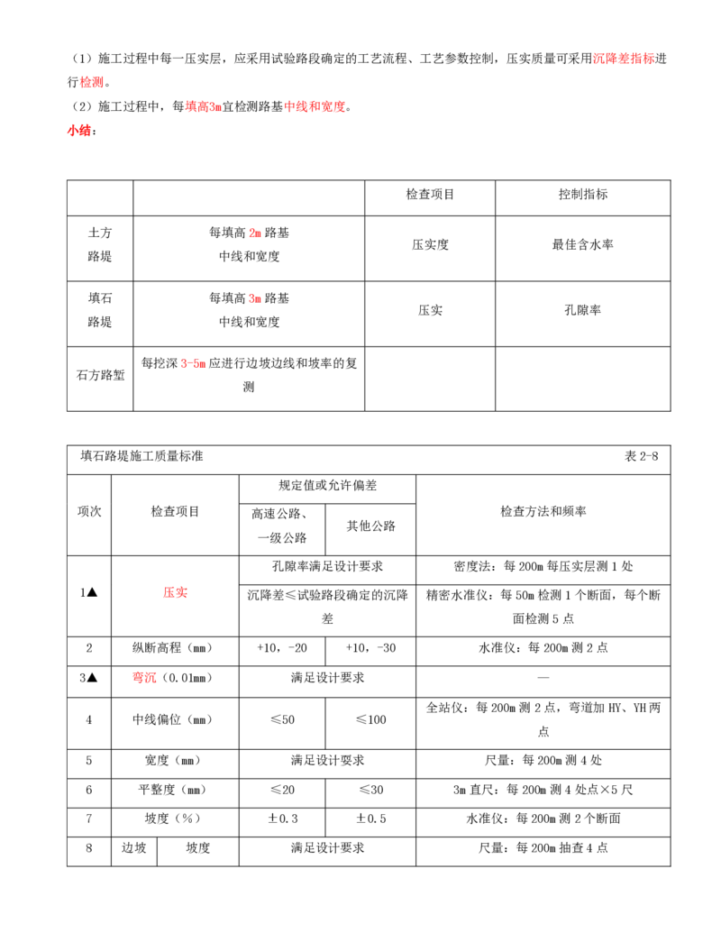 13-第二章-路基工程质量监理（六）_监理工程师_2025监理工程师_2025年监理工程师SVIP_2025年监理交通控制SVIP_02-基础精讲✿高端面授✿深度强化_专业篇_讲义