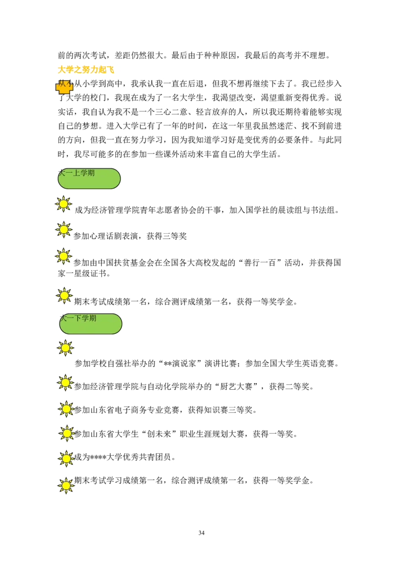 职业规划范本(08)_E6-职业规划_01精选word模板（推荐使用，修改后可用）