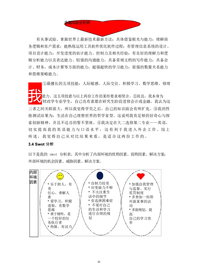 职业规划范本(08)_E6-职业规划_01精选word模板（推荐使用，修改后可用）