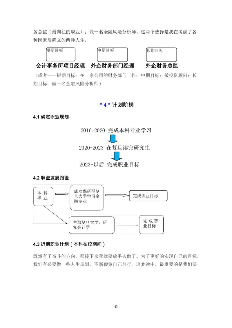 职业规划范本(08)_E6-职业规划_01精选word模板（推荐使用，修改后可用）