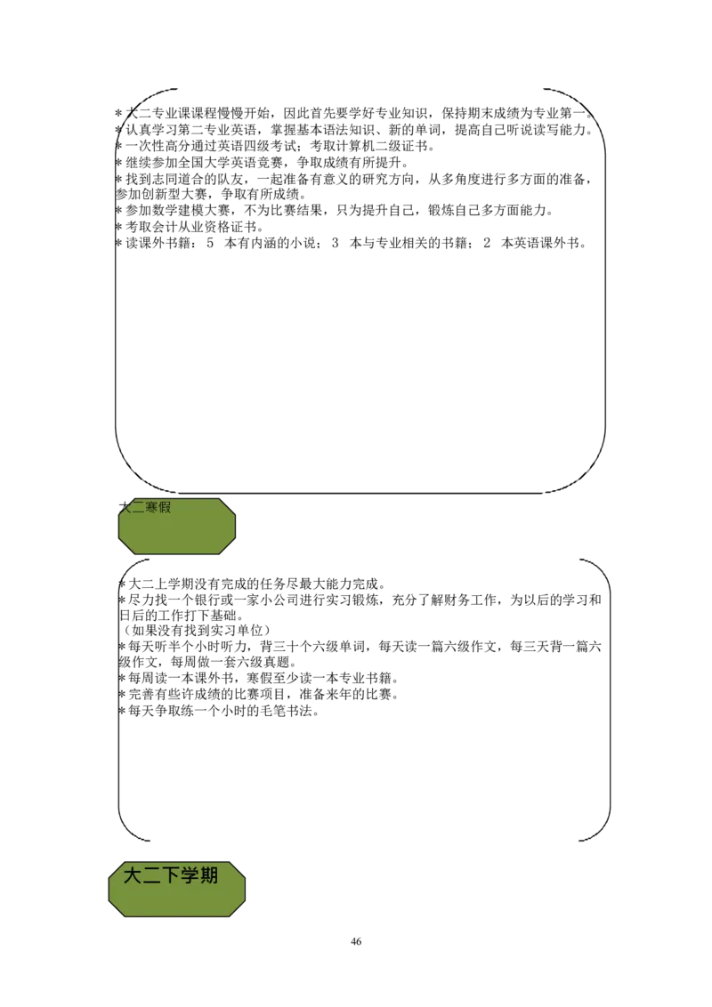 职业规划范本(08)_E6-职业规划_01精选word模板（推荐使用，修改后可用）