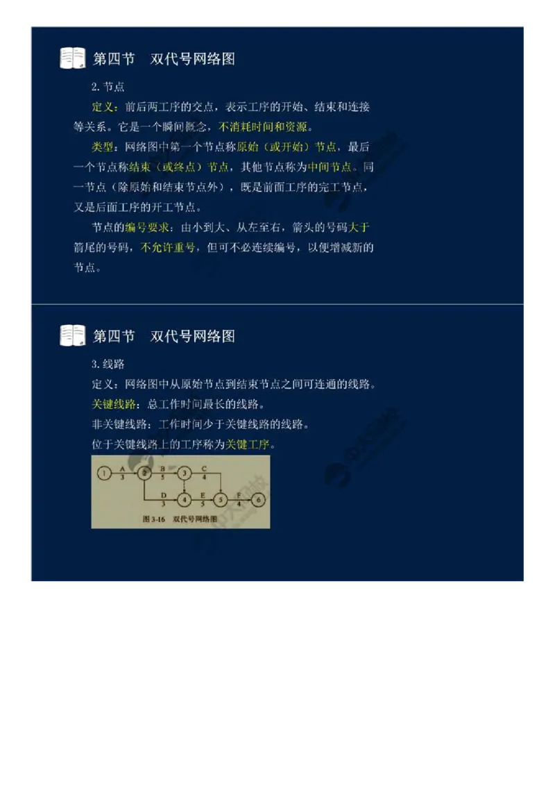 20.第三章-工程进度监理（五）.mp4_监理工程师_2025监理工程师_2025年监理工程师SVIP_2025年监理交通控制SVIP_02-基础精讲✿高端面授✿深度强化_基础篇_讲义