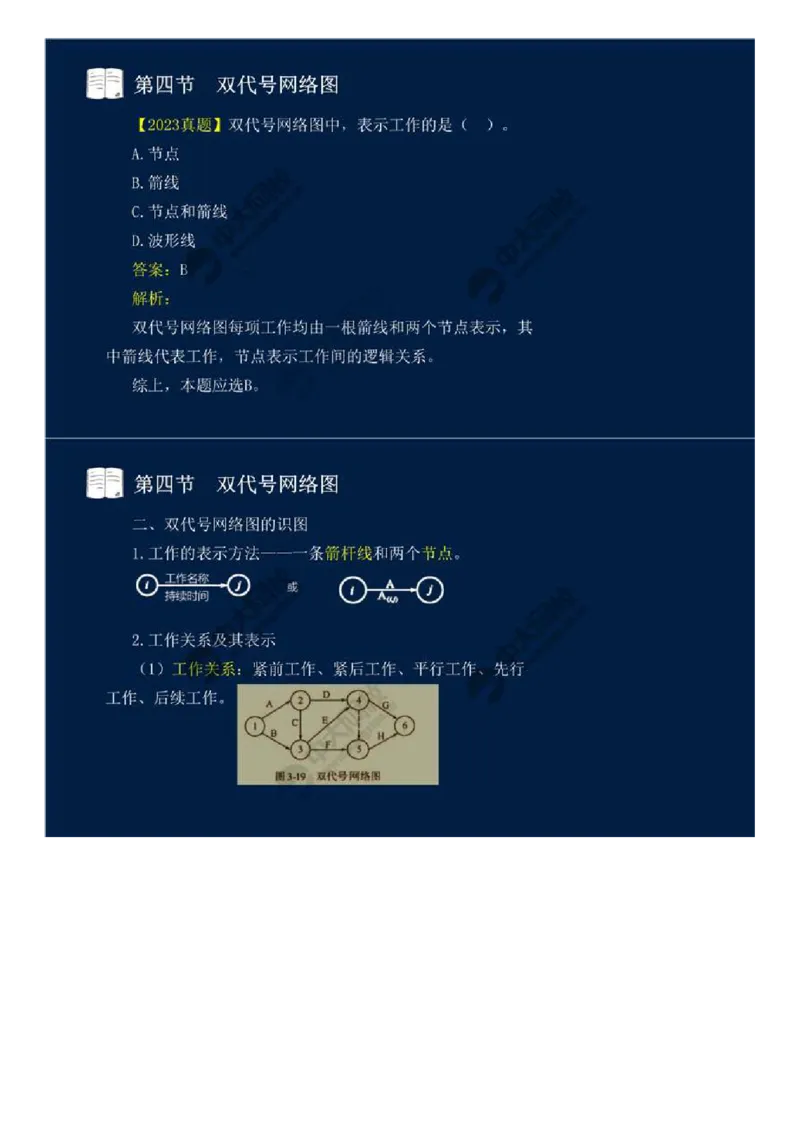 20.第三章-工程进度监理（五）.mp4_监理工程师_2025监理工程师_2025年监理工程师SVIP_2025年监理交通控制SVIP_02-基础精讲✿高端面授✿深度强化_基础篇_讲义