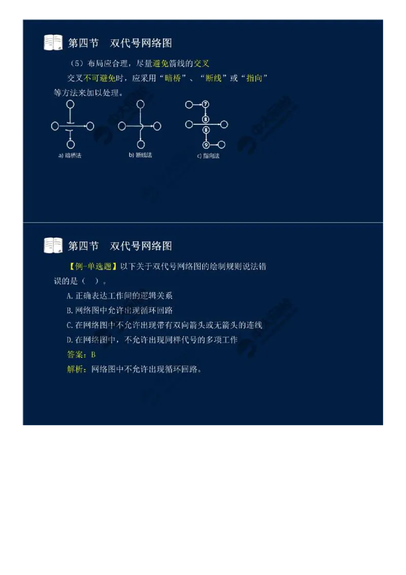 20.第三章-工程进度监理（五）.mp4_监理工程师_2025监理工程师_2025年监理工程师SVIP_2025年监理交通控制SVIP_02-基础精讲✿高端面授✿深度强化_基础篇_讲义