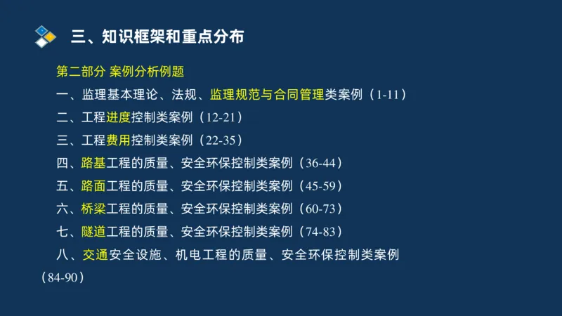 2025交通监理案例分析导学班_监理工程师_2025监理工程师_2025年监理工程师SVIP_2025年监理交通案例SVIP_02-基础精讲✿高端面授✿深度强化_11-交通案例《教材精讲班》甘森SMR