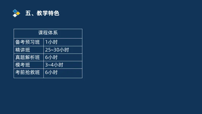 2025交通监理案例分析导学班_监理工程师_2025监理工程师_2025年监理工程师SVIP_2025年监理交通案例SVIP_02-基础精讲✿高端面授✿深度强化_11-交通案例《教材精讲班》甘森SMR