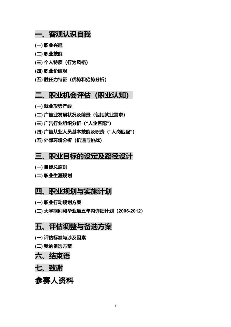 职业规划范本(17)_E6-职业规划_01精选word模板（推荐使用，修改后可用）