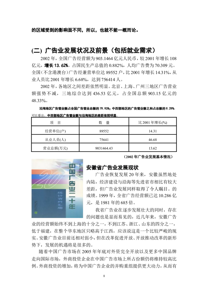 职业规划范本(17)_E6-职业规划_01精选word模板（推荐使用，修改后可用）