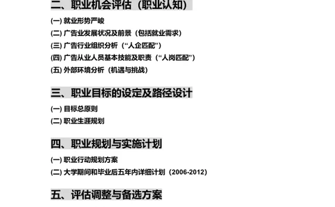 职业规划范本(17)_E6-职业规划_01精选word模板（推荐使用，修改后可用）