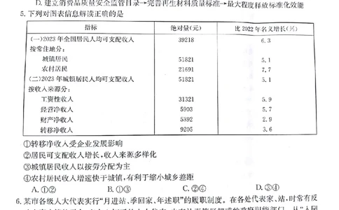 2024届甘肃省白银市靖远县高三下学期全真模拟政治试题_2024年5月_01按日期_21号_2024届金太阳百万金太阳高三5月大联考（盾牌眼）_2024金太阳百万金太阳高三5月大联考（盾牌眼）政治