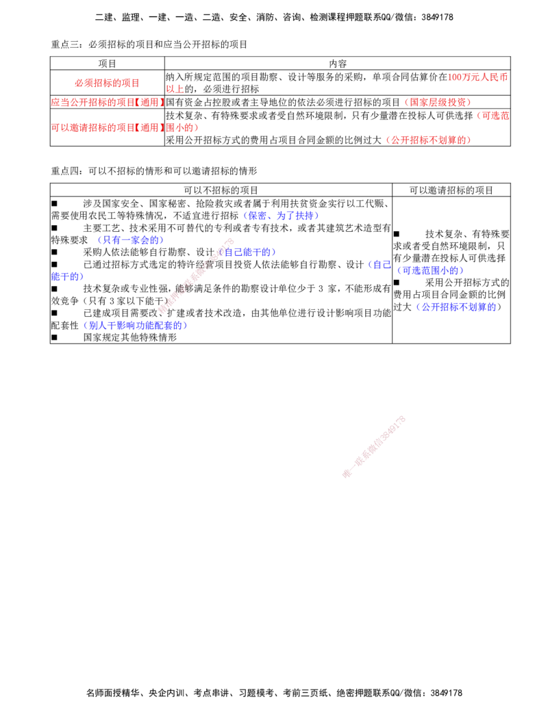 03-第二章-第一节-工程勘察设计招标特征及方式_监理工程师_2025监理工程师_2025年监理工程师SVIP_2025年监理合同管理SVIP_04-冲刺串讲✿考点强化✿小灶集训_讲义