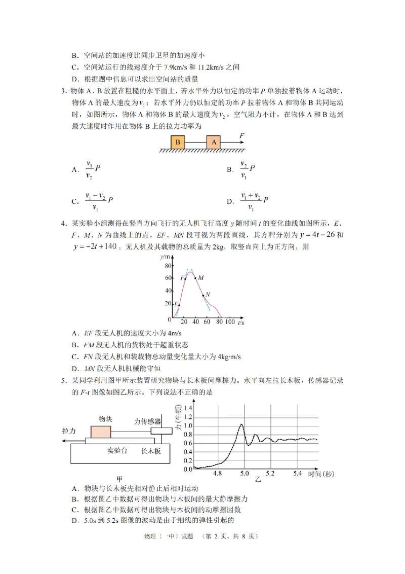2024届湖南省长沙市第一中高三下学期高考适应性演练(一）物理_2024年3月_013月合集_2024届湖南省长沙市第一中高三下学期高考适应性演练（一）