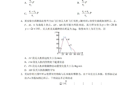 2024届湖南省长沙市第一中高三下学期高考适应性演练(一）物理_2024年3月_013月合集_2024届湖南省长沙市第一中高三下学期高考适应性演练（一）