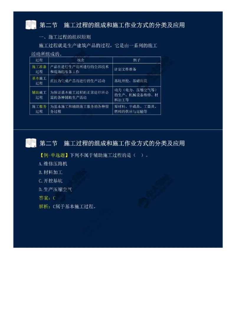 17.第三章-工程进度监理（二）.mp4_监理工程师_2025监理工程师_2025年监理工程师SVIP_2025年监理交通控制SVIP_02-基础精讲✿高端面授✿深度强化_基础篇_讲义