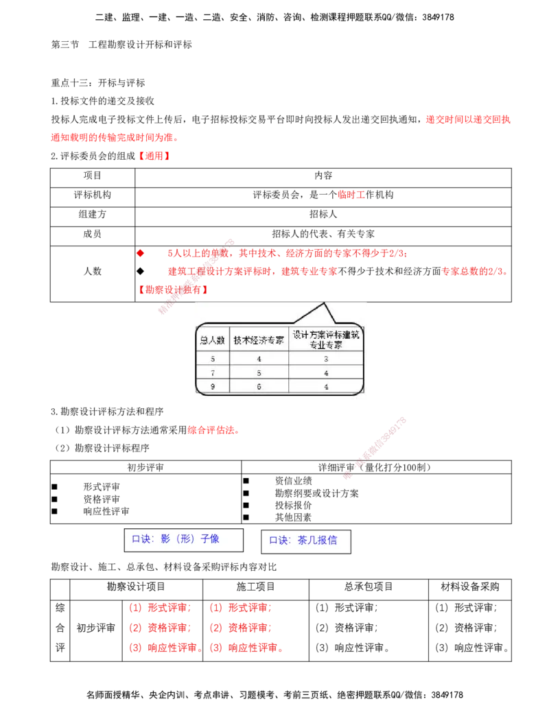 05-第二章-第三节-工程勘察设计开标和评标_监理工程师_2025监理工程师_2025年监理工程师SVIP_2025年监理合同管理SVIP_04-冲刺串讲✿考点强化✿小灶集训_讲义