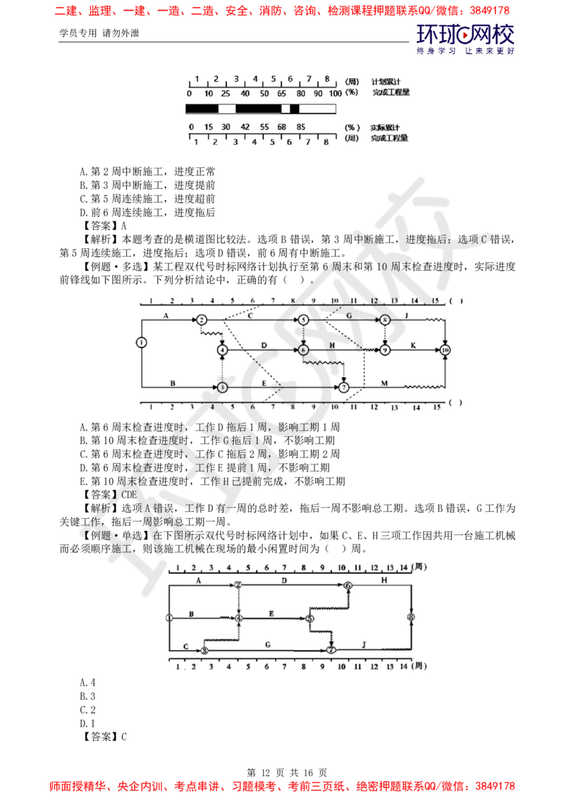 01.计算题专项（一）_监理工程师_2025监理工程师_2025年监理工程师SVIP_2025年监理土建控制SVIP_04-冲刺串讲✿考点强化✿小灶集训_15-控制《专项特训班》李娜HQ推荐