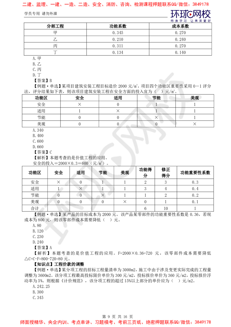 01.计算题专项（一）_监理工程师_2025监理工程师_2025年监理工程师SVIP_2025年监理土建控制SVIP_04-冲刺串讲✿考点强化✿小灶集训_15-控制《专项特训班》李娜HQ推荐