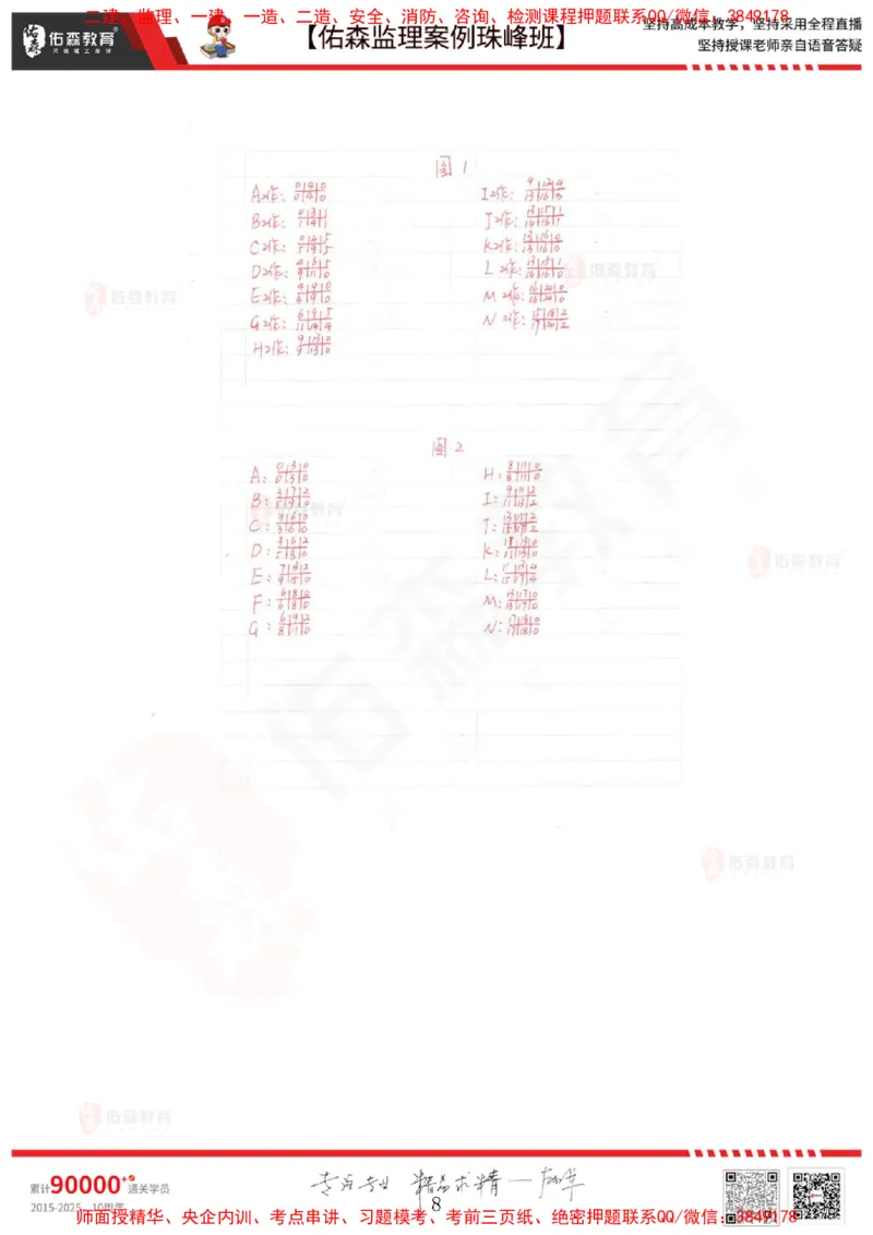12月25日佑森监理案例珠峰班VIP作业答案_监理工程师_2025监理工程师_2025年监理工程师SVIP_2025年监理土建案例SVIP_02-基础精讲✿高端面授✿深度强化