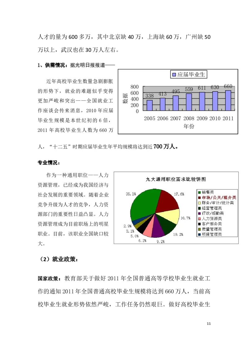 自我职业生涯规划书_E6-职业规划_84统计学专业