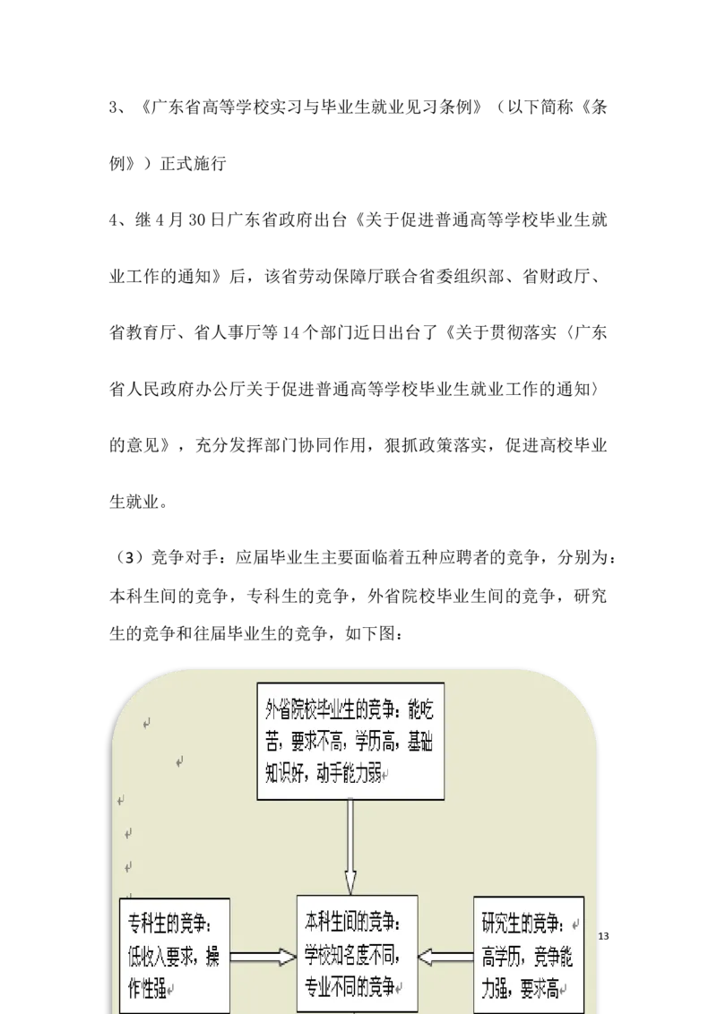 自我职业生涯规划书_E6-职业规划_84统计学专业