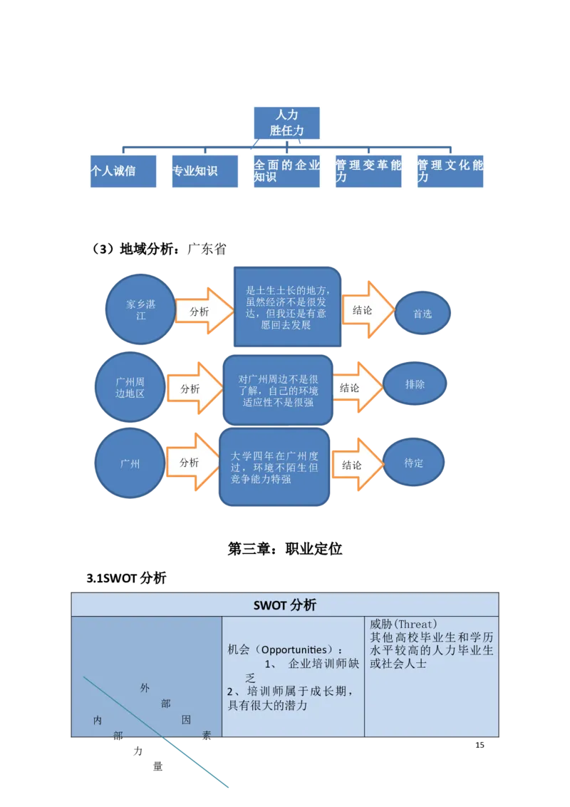 自我职业生涯规划书_E6-职业规划_84统计学专业