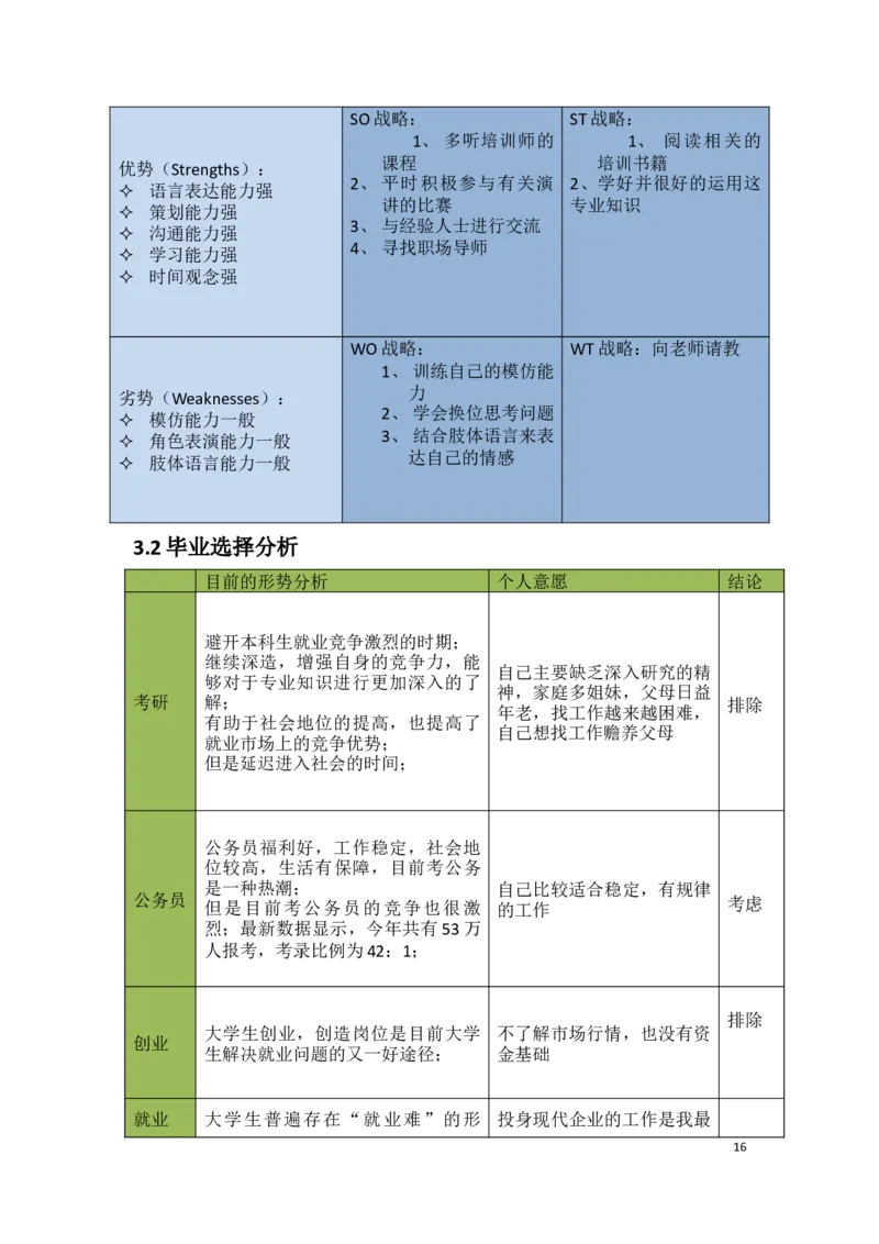 自我职业生涯规划书_E6-职业规划_84统计学专业