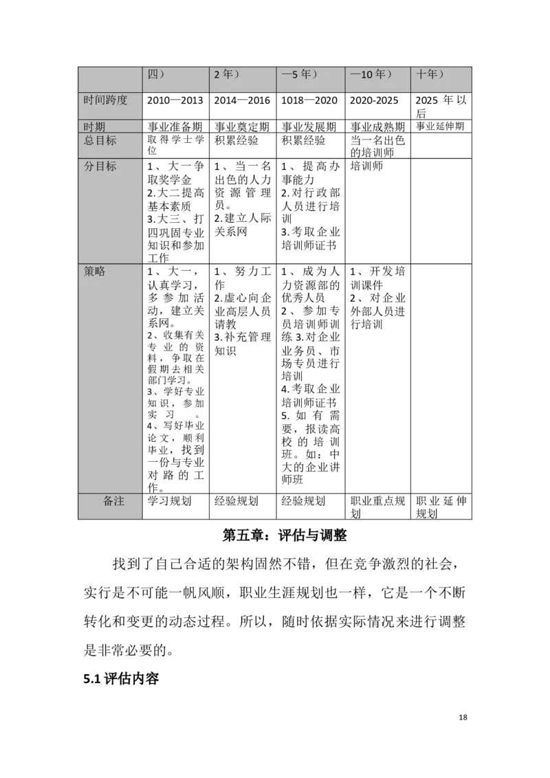 自我职业生涯规划书_E6-职业规划_84统计学专业