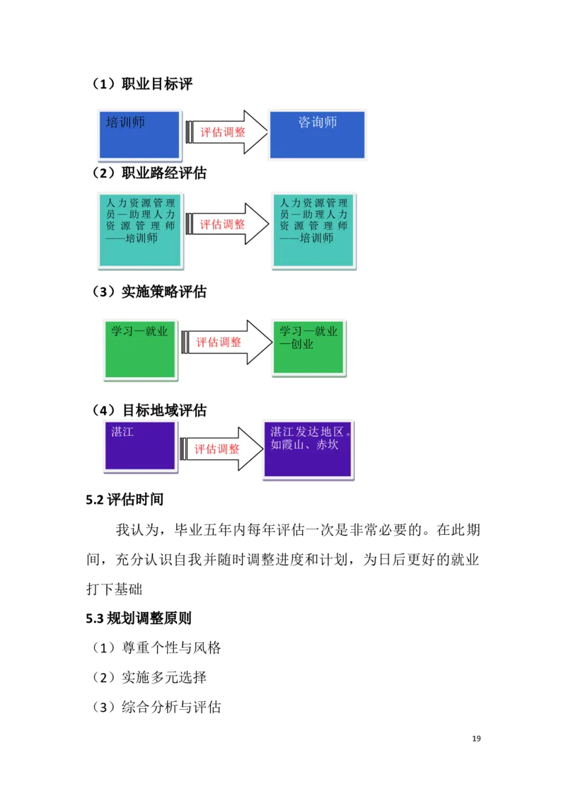 自我职业生涯规划书_E6-职业规划_84统计学专业